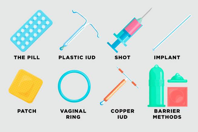 Choosing a safe and effective birth control method to suit your lifestyle | Southern Hills Hospital & Medical Center