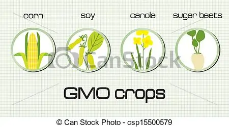 Image result for bt crops examples
