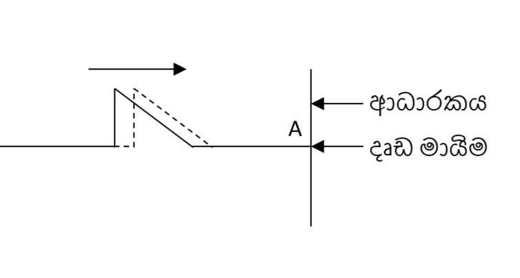 This image has an empty alt attribute; its file name is Annotation-2020-12-09-110119.jpg